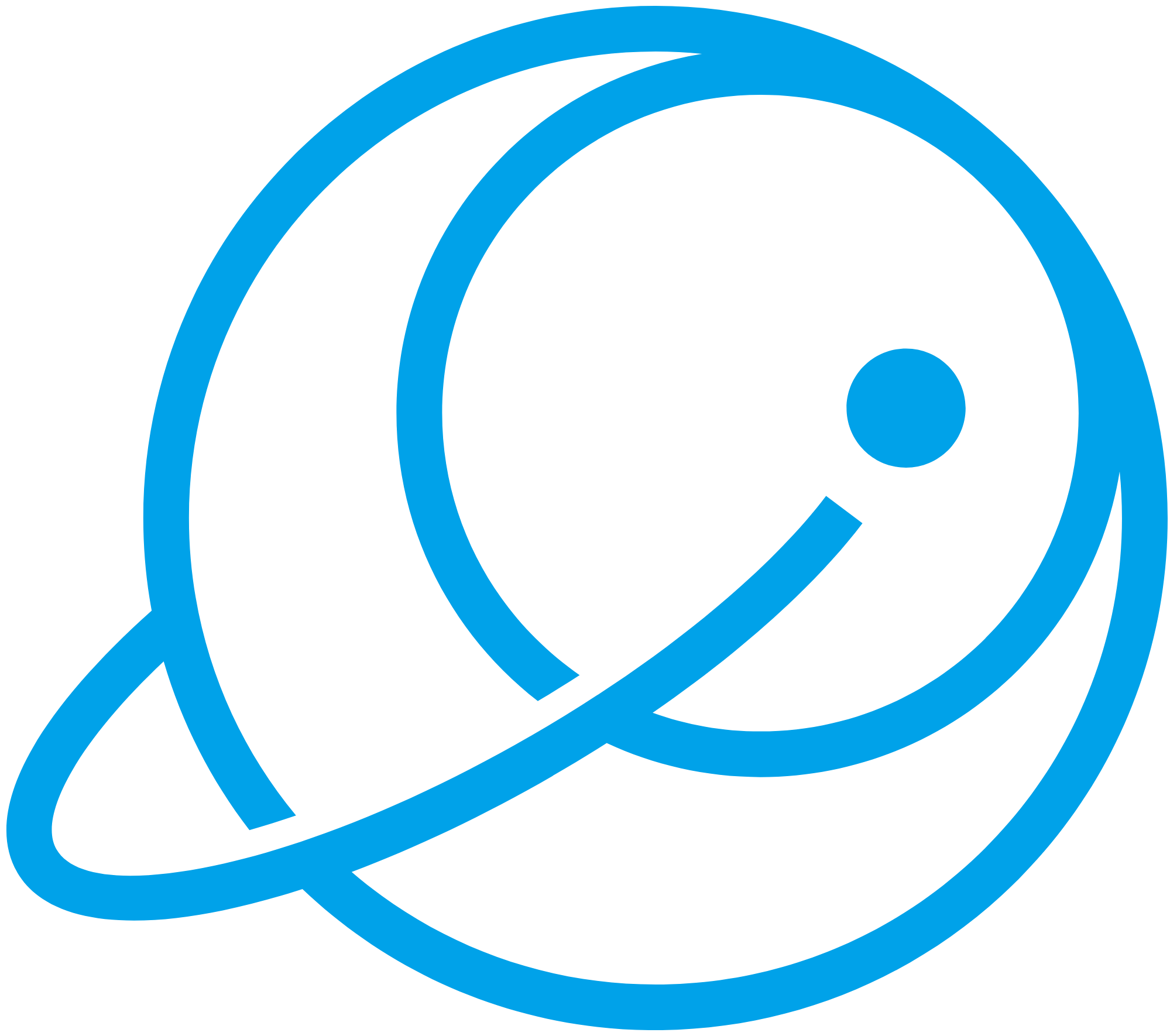 Free Finance Tracker